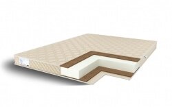 Double Cocos Eco Roll 80x210 